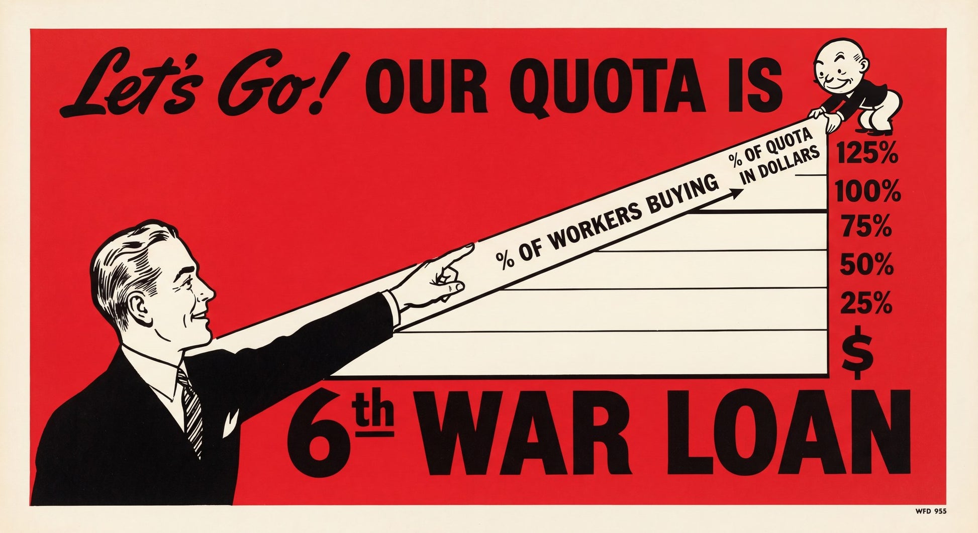1944 US Treasury 6th War Loan quota chart poster showing businessman pointing to percentage scale, red and cream